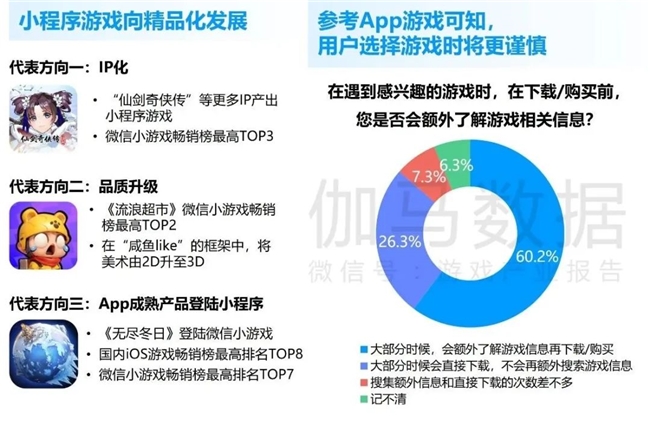 九游体育科技：竞争力报告：中国占全球头部上市游戏企业34%但价值被低估(图21)