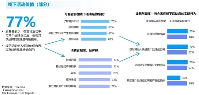 九游体育科技：竞争力报告：中国占全球头部上市游戏企业34%但价值被低估(图27)