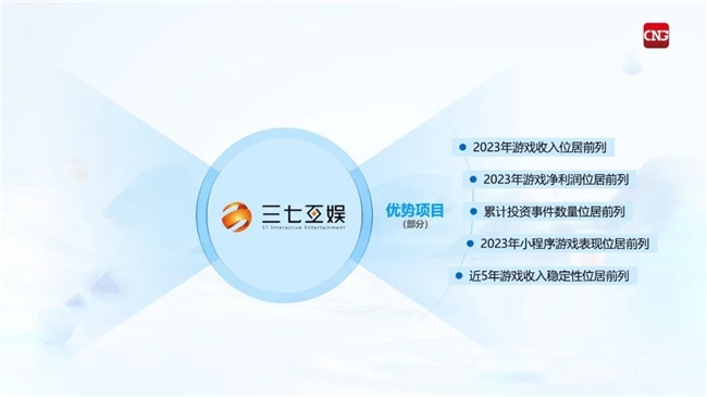 九游体育科技：竞争力报告：中国占全球头部上市游戏企业34%但价值被低估(图41)