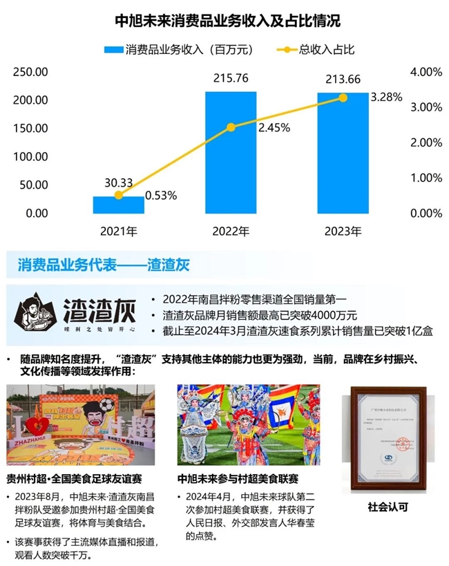 九游体育科技：竞争力报告：中国占全球头部上市游戏企业34%但价值被低估(图53)