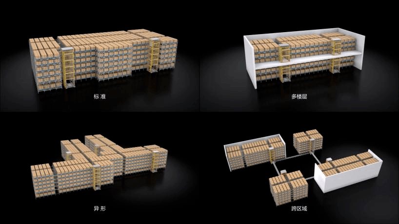 科美智能亚洲物流展大盘点矩阵Matrix高效立库大热出圈！(图10)
