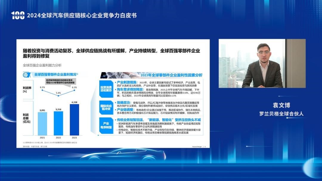 九游体育：多家企业新上榜！2024汽车供应链“双百强”出炉！新能源与智能化企业表现突出(图2)