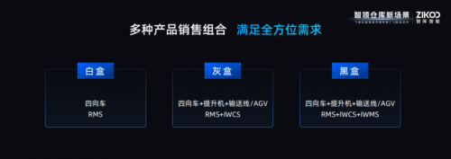 智库智能重磅发布飞梭托盘高效存储系统20新品托盘四向车亮相！(图6)