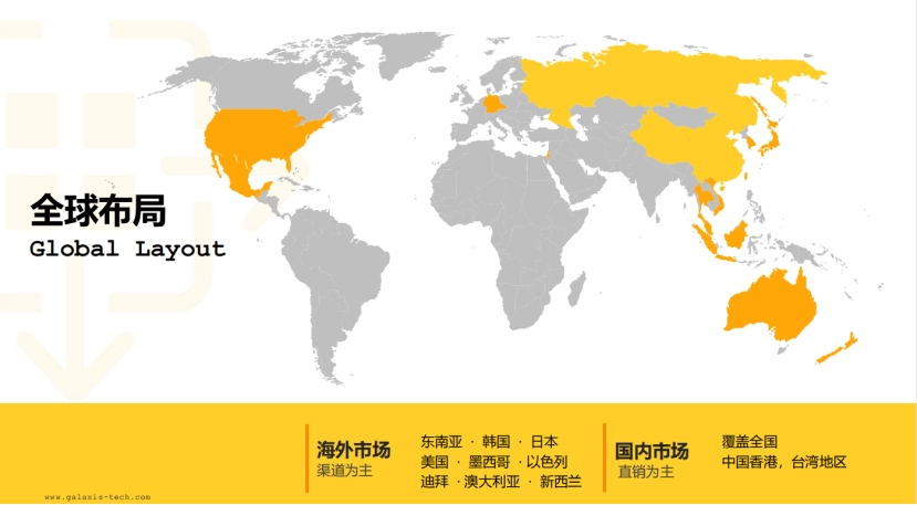 凯乐士人工智能在自动化立体仓库中的应用(图6)