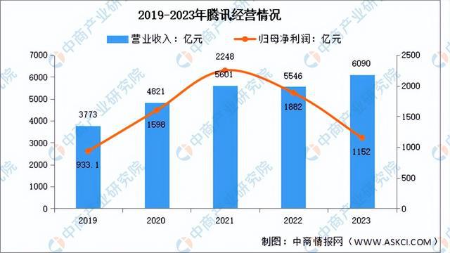 2024年中国AIGC行业市场前景预测研究报告（简版）(图9)