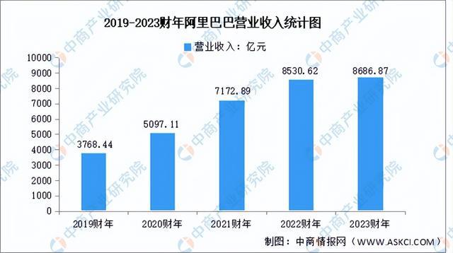 2024年中国AIGC行业市场前景预测研究报告（简版）(图11)