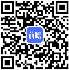 预见2024：机器学习产业技术趋势展望(附技术路径、投资方向、专利布局、科技企业布局等)(图13)