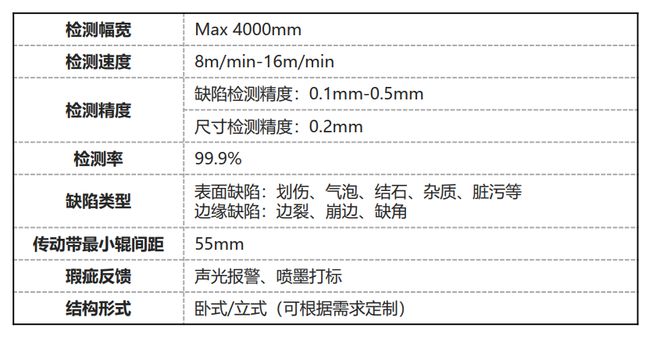 九游体育：智能四向物料穿梭车(图2)