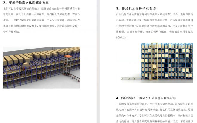 自动化立体仓库几种典型的解决方案(图2)