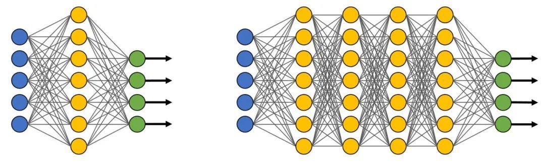 物理界炸裂：这更像是计算机奖、数学奖丨2024年诺贝尔科学奖