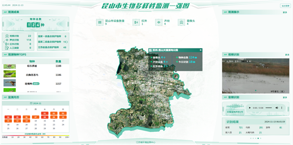 昆山天福国家湿地公园生物多样性智慧观测系统开启数智新时代