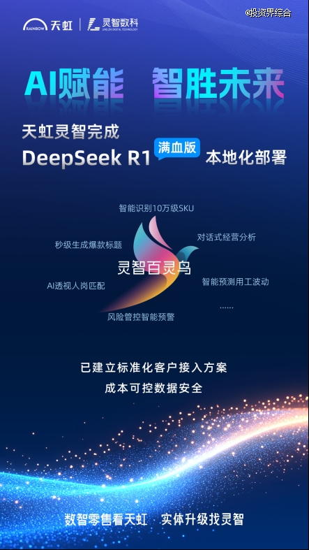 天虹数科子公司全线接入DeepSeek满血版本地化部署智效倍增