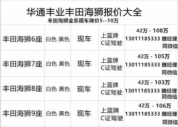 九游体育：丰田海狮9座高配价格及图片丰田海狮9座车价格(图2)