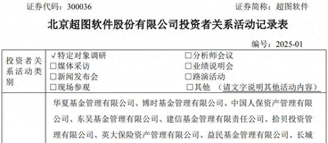 九游智能体育科技：超图软件接受机构调研实现AI从产品到应用的端到端的应用