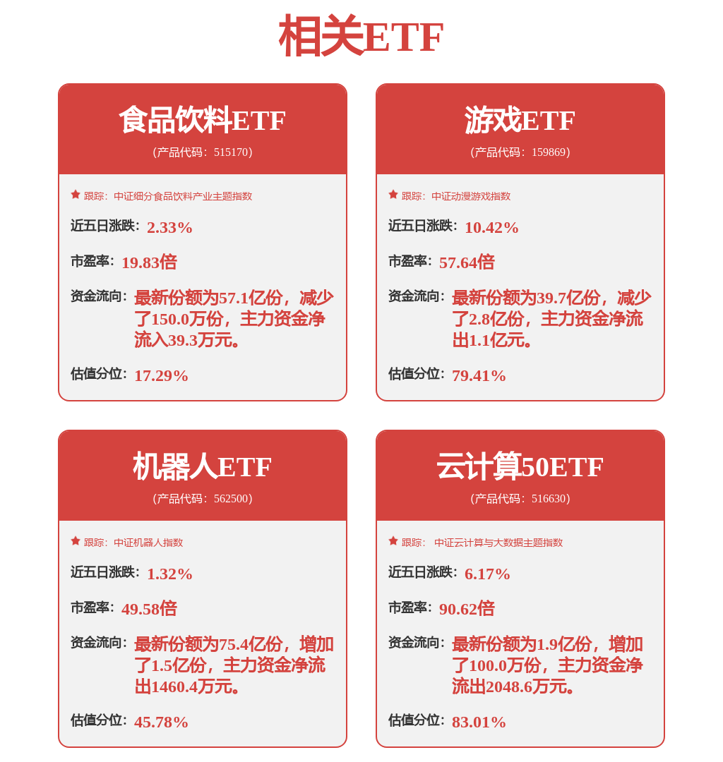 公司深度报告：AI机器人+消费（1）：石头机械手臂新品开启预约公司有望成为AI机器人技术下游应用的标杆企业