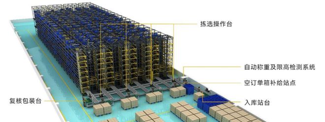 多穿系统设计及结构可靠性分析研究(图4)