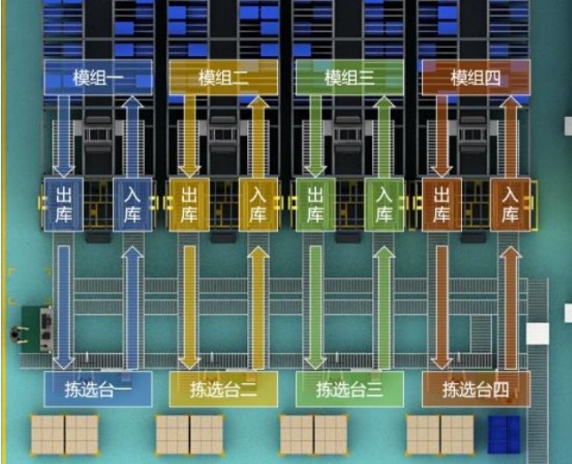 多穿系统设计及结构可靠性分析研究(图6)