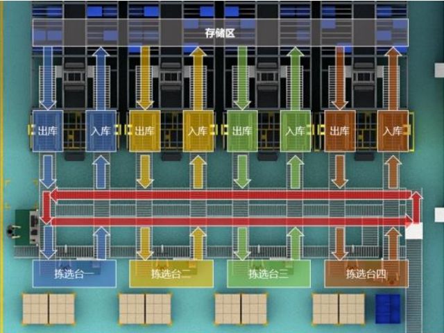 多穿系统设计及结构可靠性分析研究(图7)