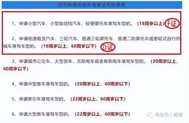 电动二三四轮车上路难题有解！驾照类型、考试费用、年龄明确(图8)