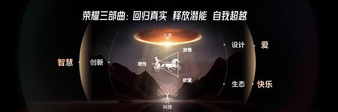 九游体育：机器人之后荣耀不止于智能手机制造(图3)